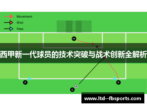 西甲新一代球员的技术突破与战术创新全解析