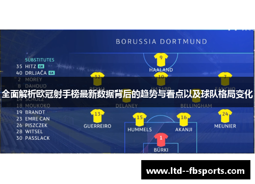 全面解析欧冠射手榜最新数据背后的趋势与看点以及球队格局变化