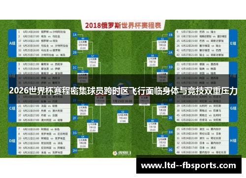 2026世界杯赛程密集球员跨时区飞行面临身体与竞技双重压力